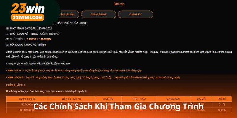 Các Chính Sách Khi Tham Gia Chương Trình