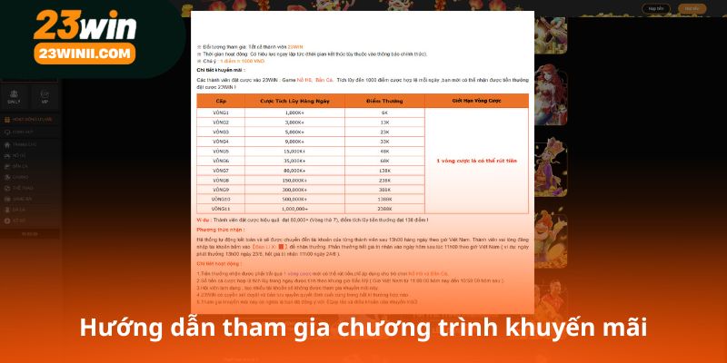 Hướng dẫn tham gia các chương trình khuyến mãi