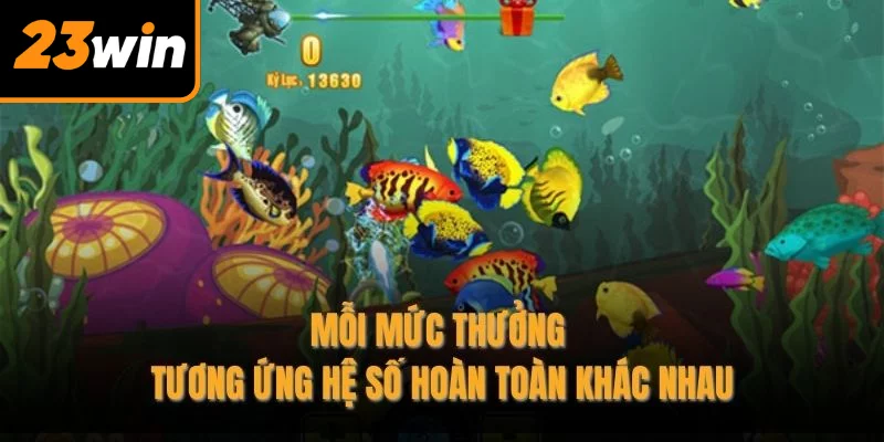 Mỗi mức thưởng tương ứng hệ số hoàn toàn khác nhau